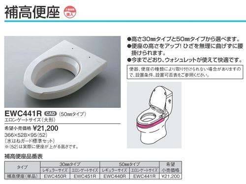 トイレの豆知識