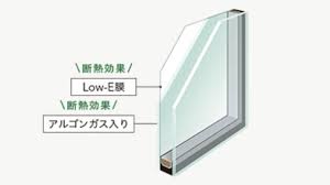 内窓のガラス性能について