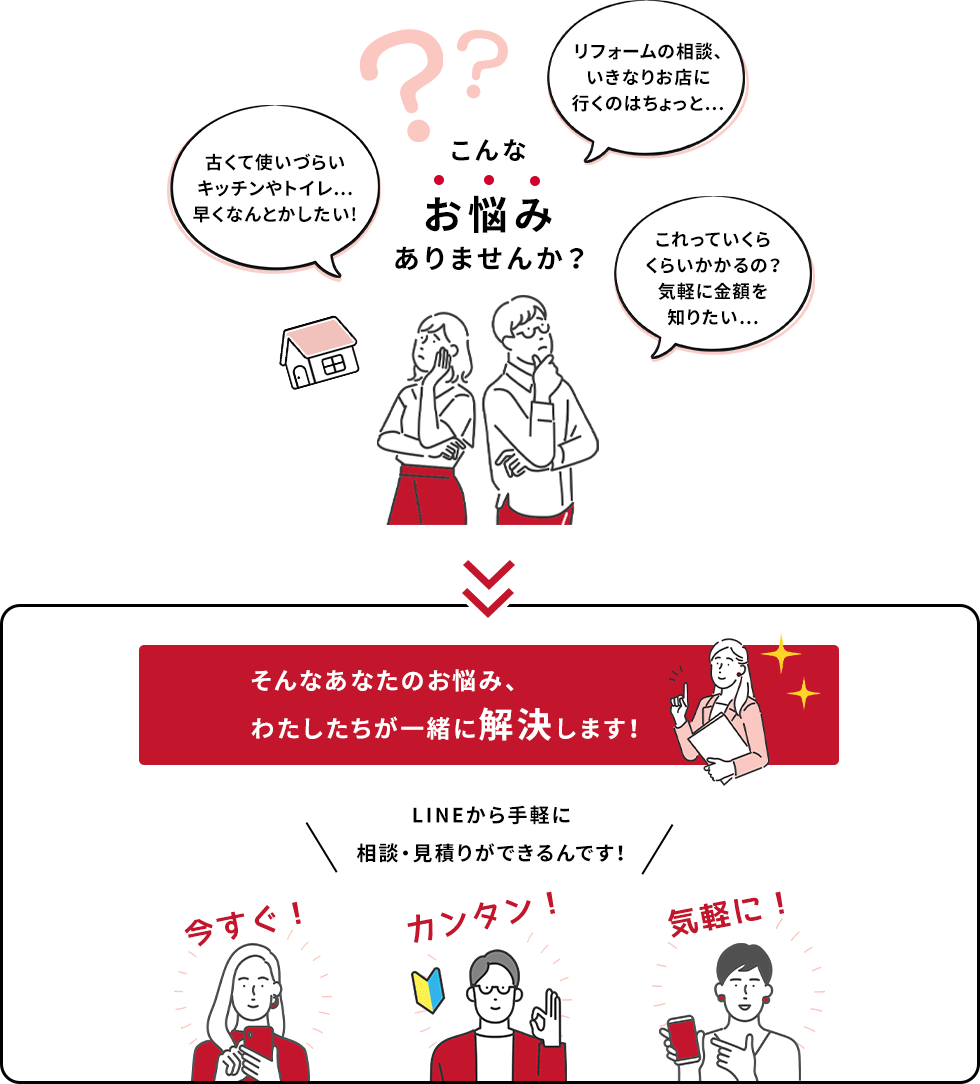 古くて使いづらいキッチンやトイレ…早くなんとかしたい!リフォームの相談、いきなりお店に行くのはちょっと…これっていくらくらいかかるの？気軽に金額を知りたい…こんなお悩みありませんか？そんなあなたのお悩み、わたしたちが一緒に解決します！LINEから手軽に相談・見積りができるんです！今すぐ！簡単！気軽に！