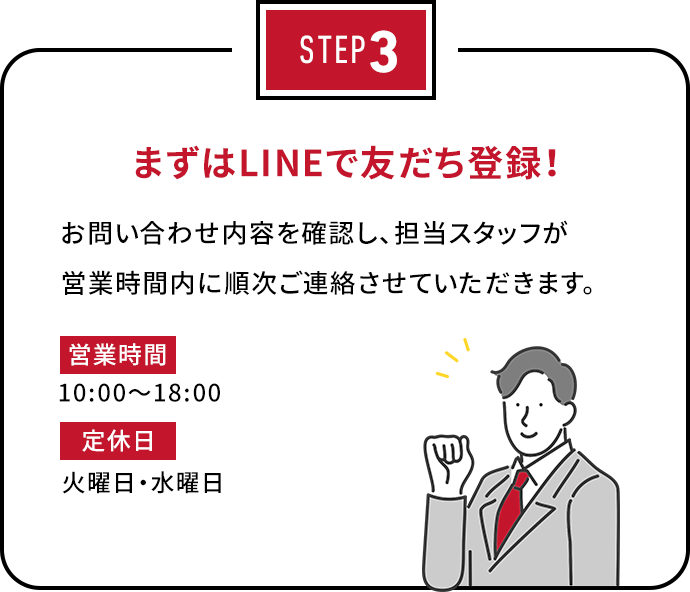 STEP3 あとは返信を待つだけ！お問い合わせ内容を確認し、担当スタッフが営業時間内に順次ご連絡させていただきます。営業時間：10:00～18:00　定休日：火曜日・水曜日